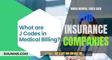 Medical Coding for Insurance Claims: Understanding the System