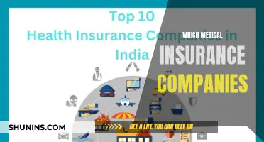 Best Medical Insurance Companies: Your Comprehensive Guide