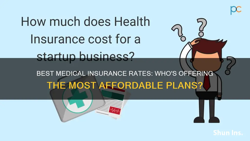 which medical insurance company has the best rates
