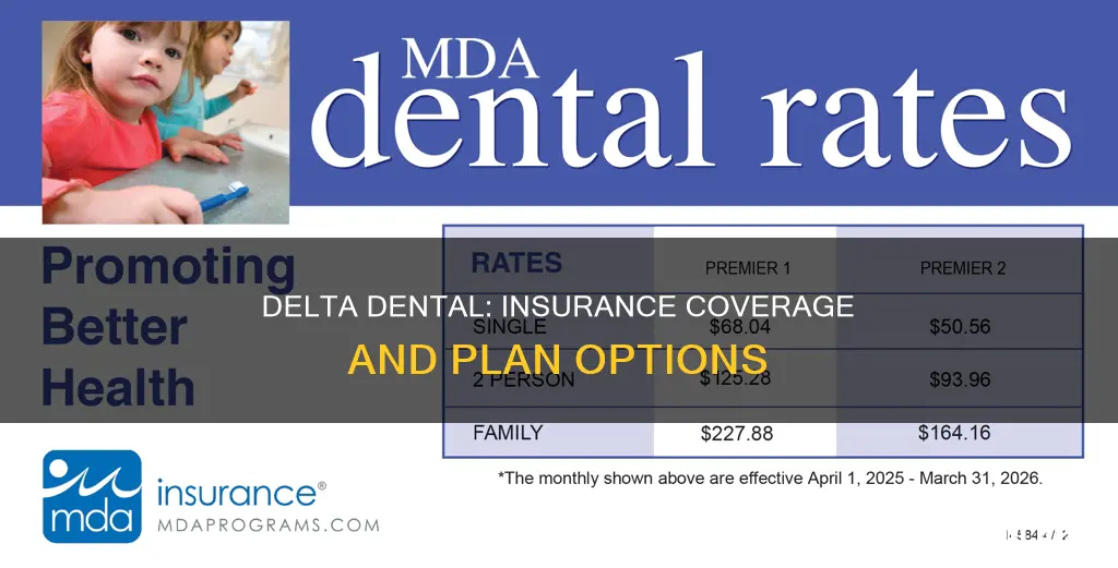 which medical insurance has delta dental