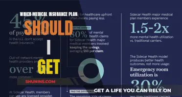 Choosing the Right Medical Insurance Plan for You