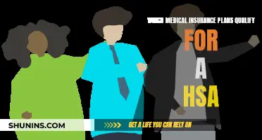 Best Medical Insurance Plans for HSA Eligibility
