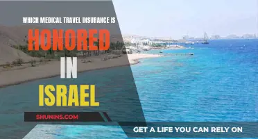 Best Medical Travel Insurance for Israel