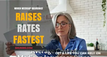Medigap Insurance: Who Has the Fastest Rate Increases?