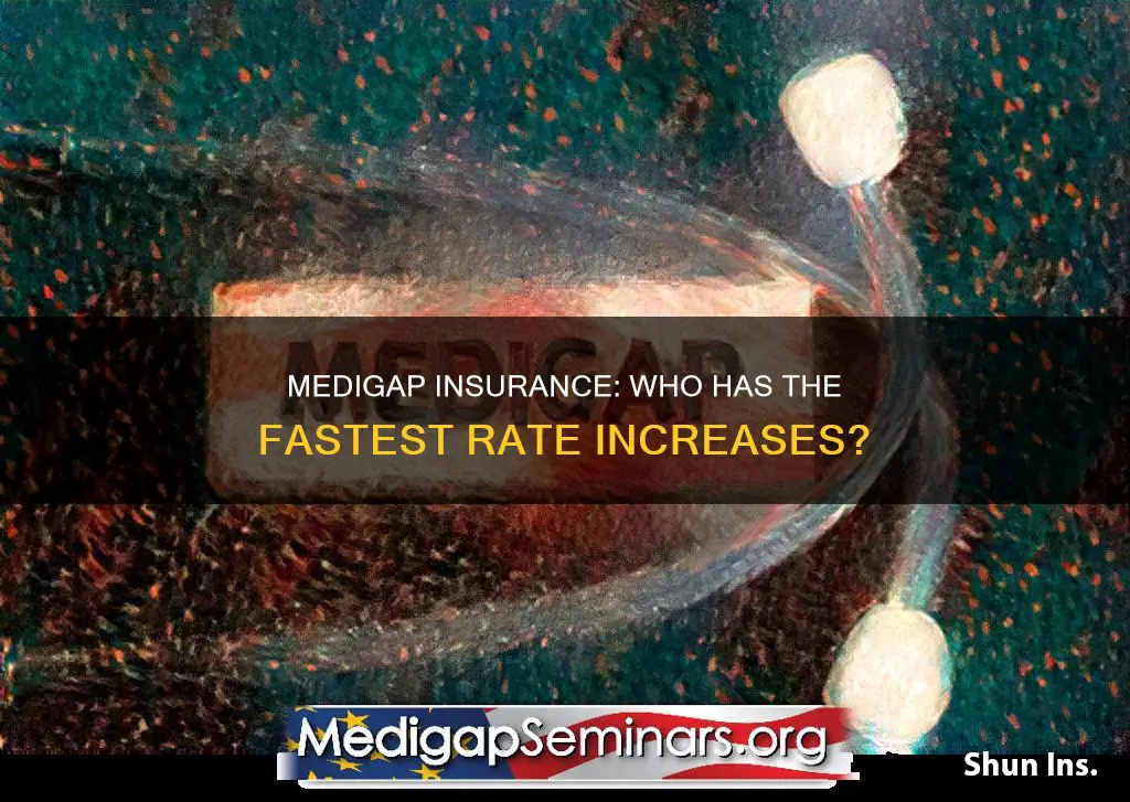 which medigap insurance raises rates fastest