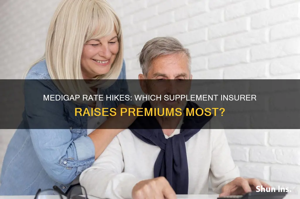 which medigap supplement insurance company has most rate increases