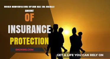 Maximizing Insurance Protection: Top Nonforfeiture Option Revealed