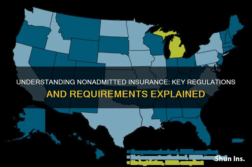 which of the following applies to nonadmitted insurance companies