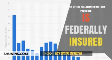 Investment Products: What's Federally Insured?