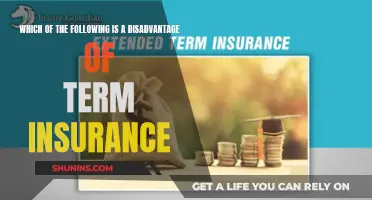 The Unspoken Truth: Term Insurance's Dark Underbelly