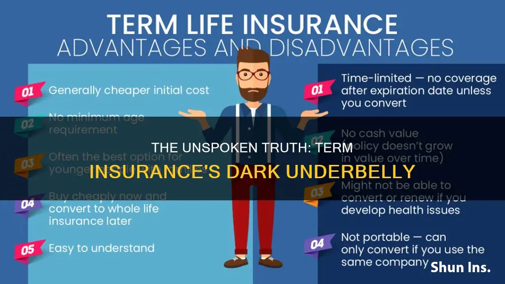 which of the following is a disadvantage of term insurance