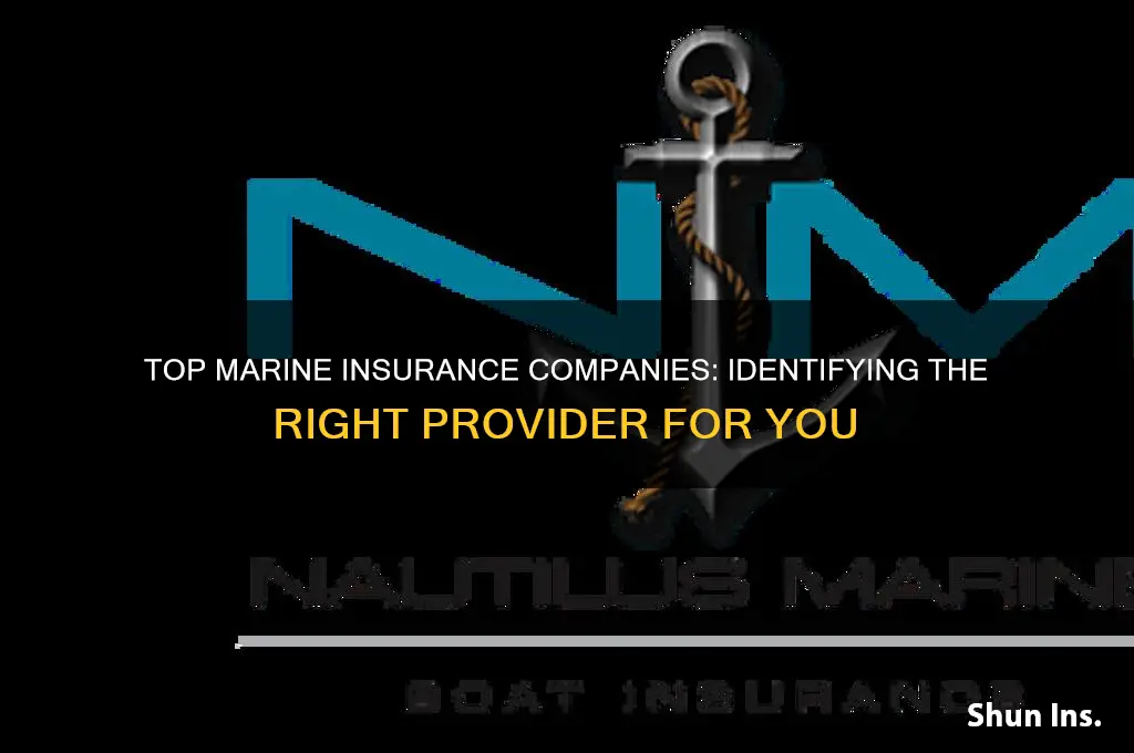 which of the following is a marine insurance company