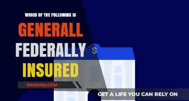 Is Your Money Insured?