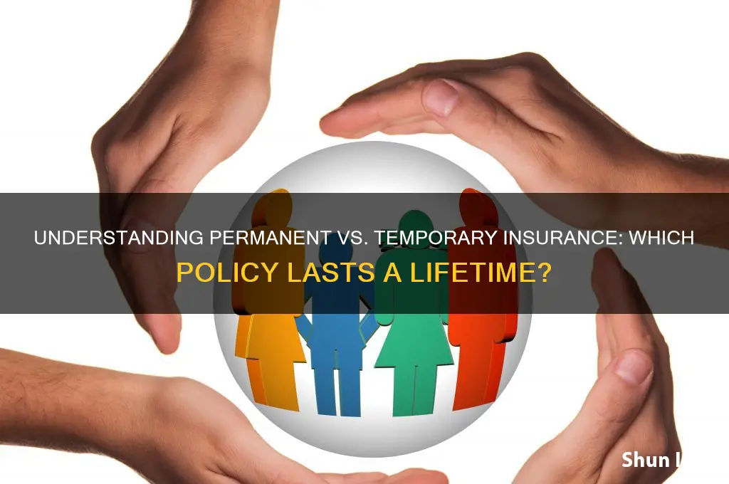 which of the following is not temporary insurance