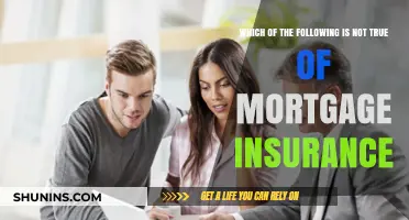 Mortgage Insurance: What's the Myth?