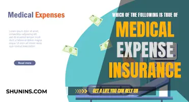 Medical Expense Insurance: What's Covered and What's Not