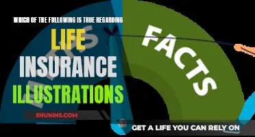 Understanding Life Insurance Illustrations: What You Need to Know