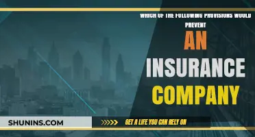 Key Legal Provisions Restricting Insurance Company Practices and Policies