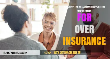 Preventing Over-Insurance: Key Strategies to Minimize Coverage Excess