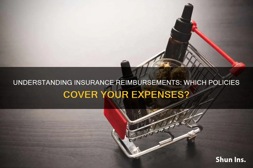 which of the following reimburses its insureds