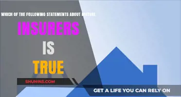 Understanding Mutual Insurers: Debunking Common Myths and Facts