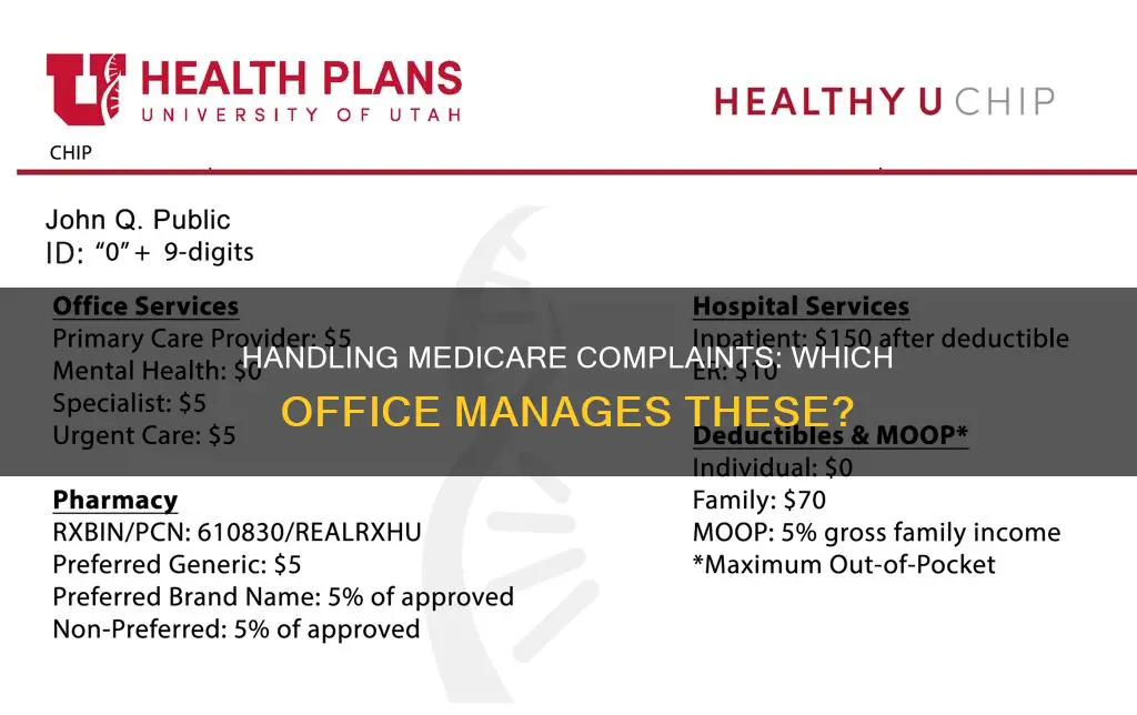 which office handles medicare insurance complaints