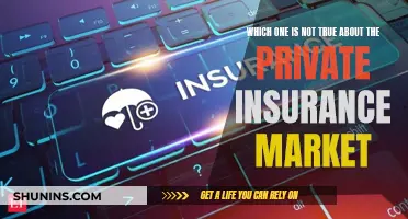 Private Insurance Market: Myths and Reality