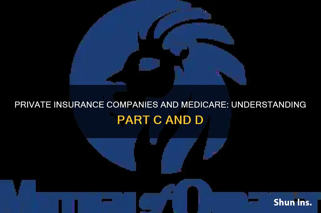 which part of medicare is offered by private insurance companies