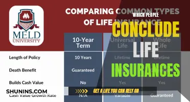 Who Buys Life Insurance? Uncovering the Unexpected Truth