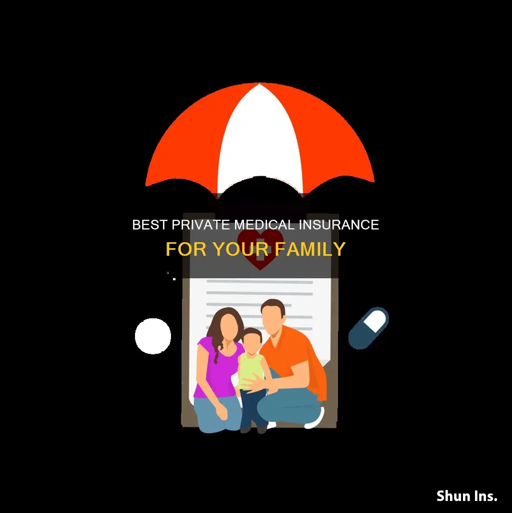 which private family medical insurance