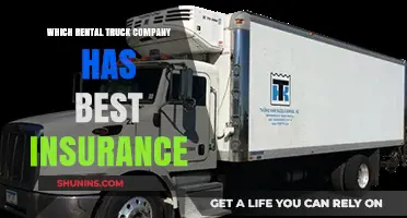 Best Insurance Options: Comparing Top Rental Truck Companies for Peace of Mind