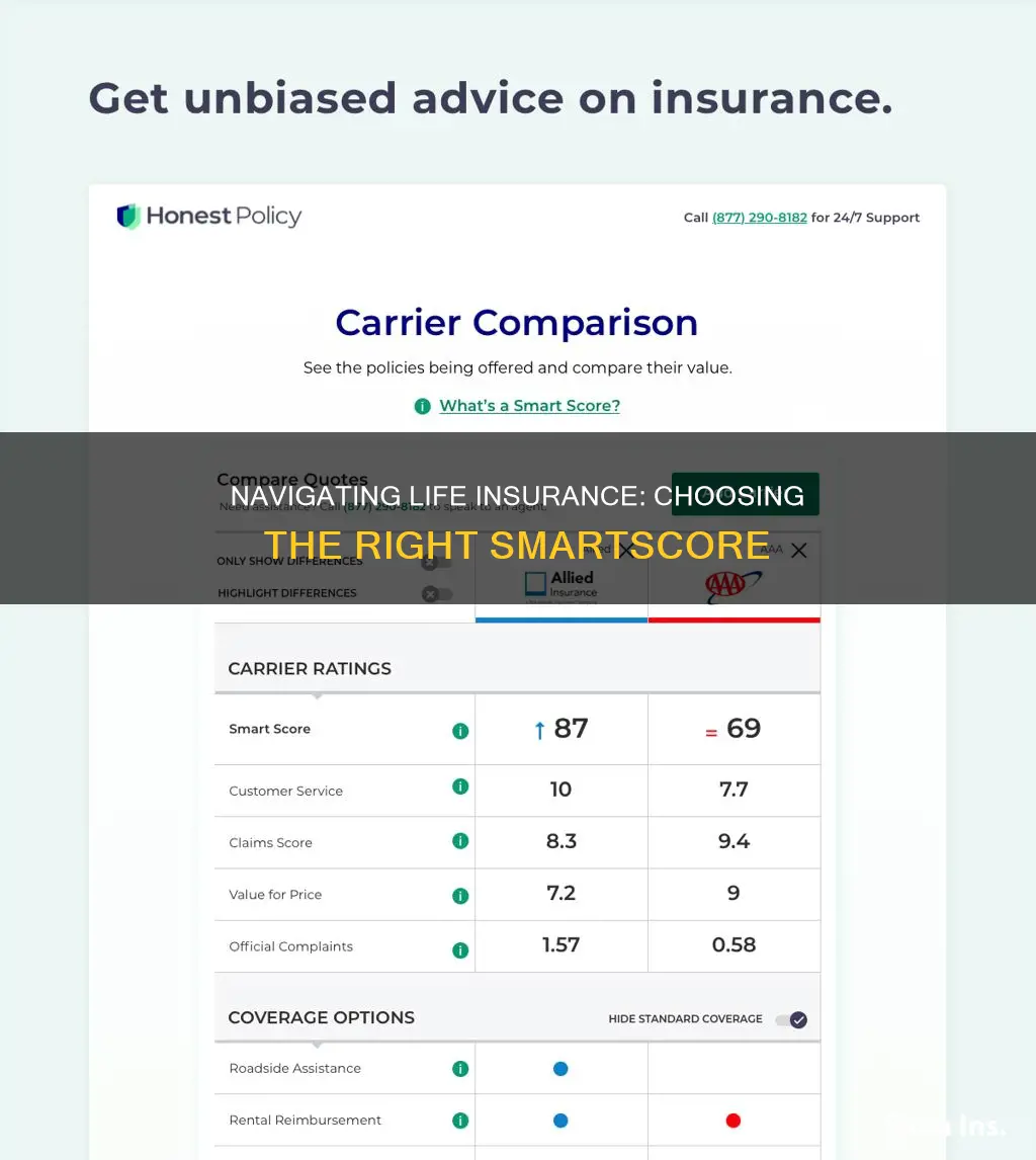 which smartscore do I use life insurance