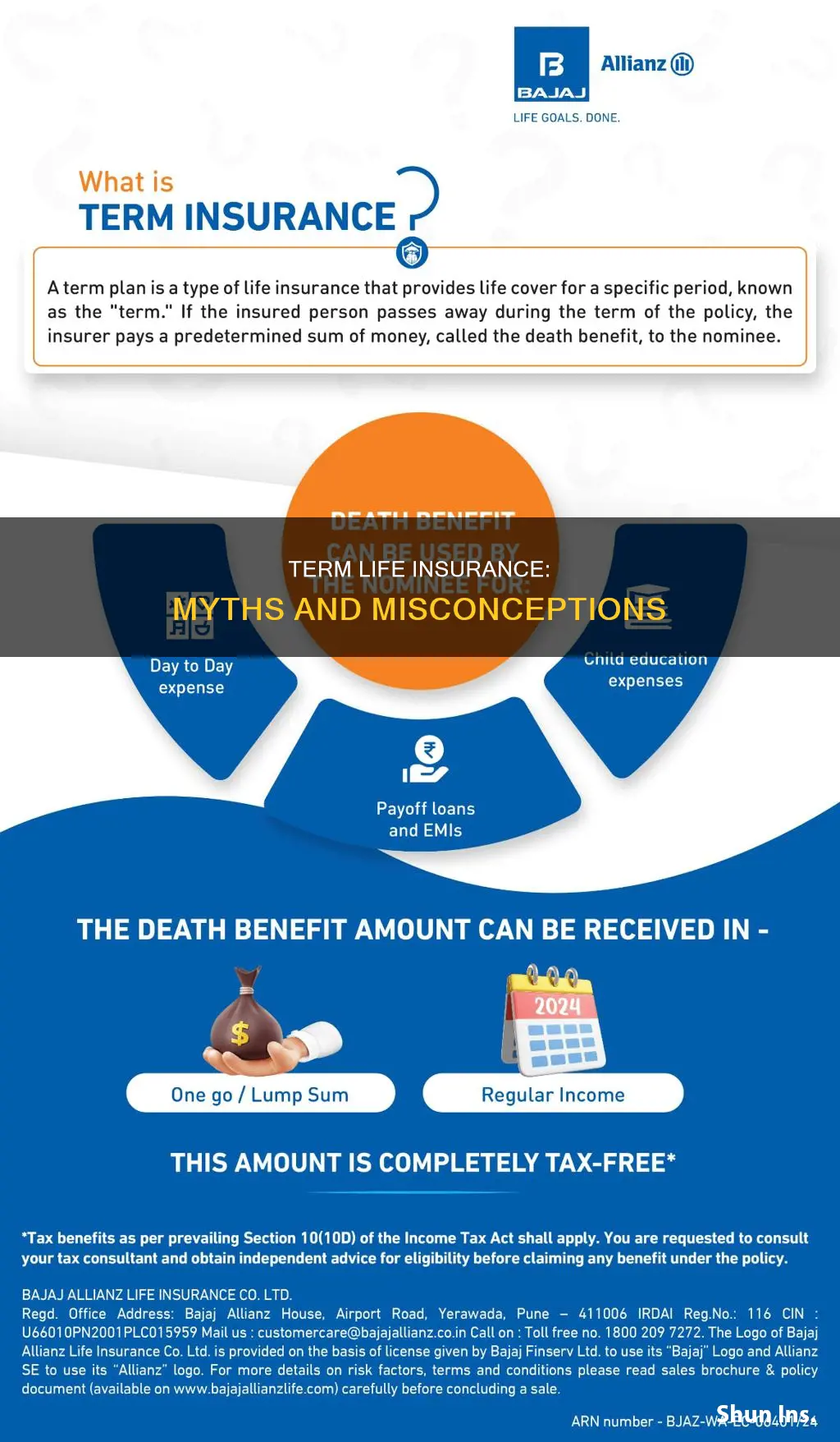 which statement about term life insurance is not correct