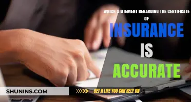 Understanding Certificates of Insurance: Accurate Statements and Common Misconceptions