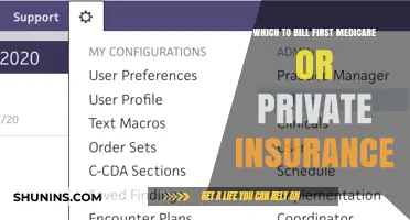 Understanding Billing Order: Medicare and Private Insurance
