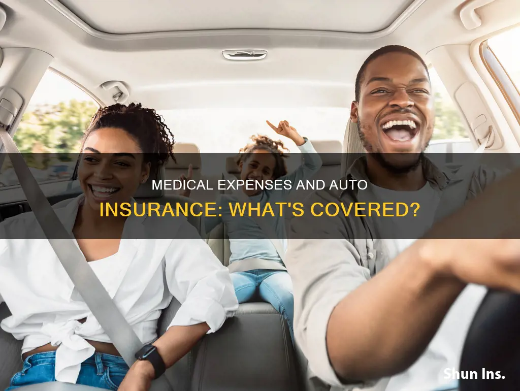 which type of automobile insurance reimbursed medical expenses