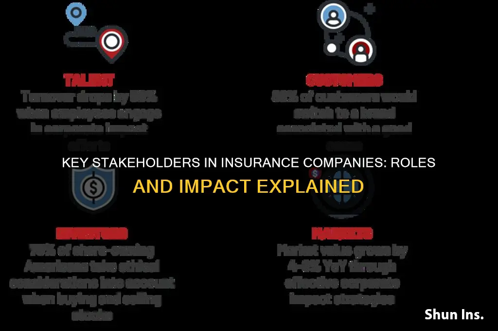 who are stakeholders in an insurance company