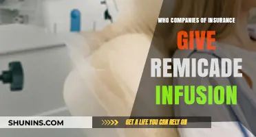 Insurance Companies Covering Remicade Infusions: What You Need to Know