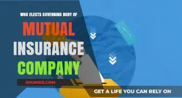 Understanding Mutual Insurance: Who Elects the Governing Body?