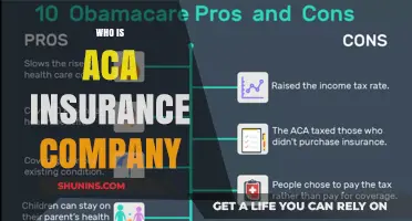 Understanding ACA Insurance Company: Coverage, Benefits, and Enrollment Guide