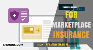 Understanding Marketplace Insurance Eligibility