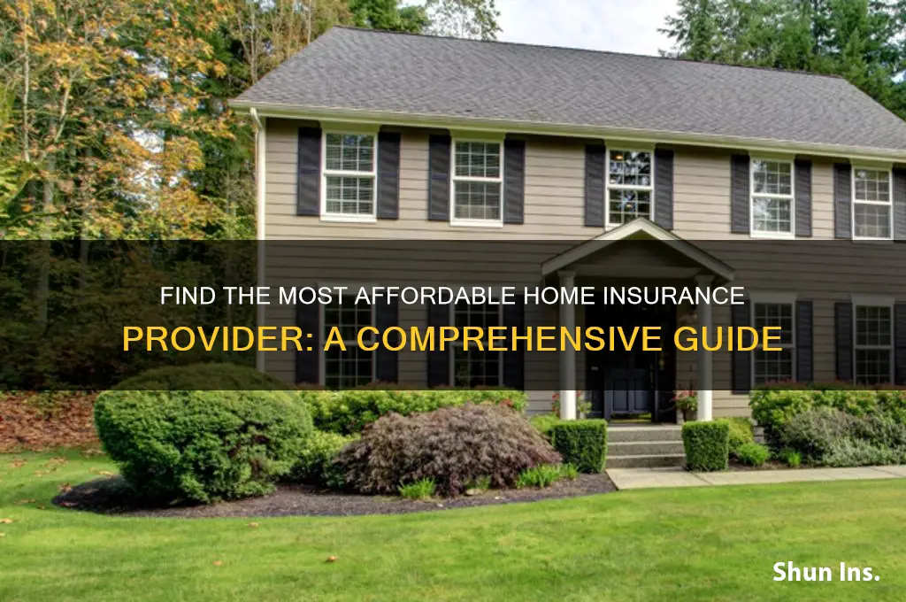 who is the cheapest home insurance company