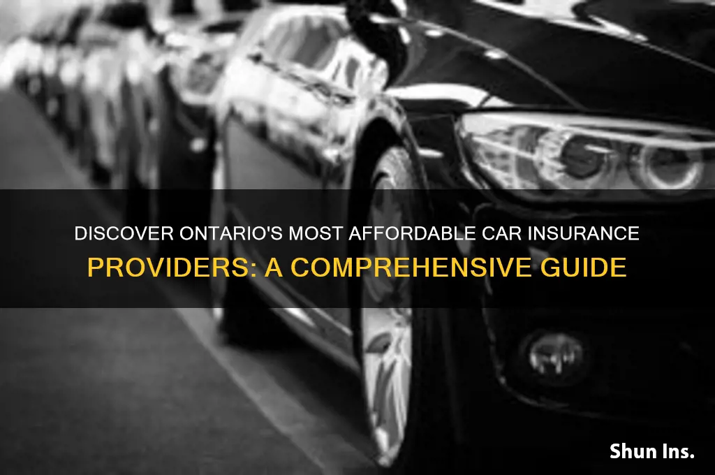 who is the cheapest insurance company in ontario
