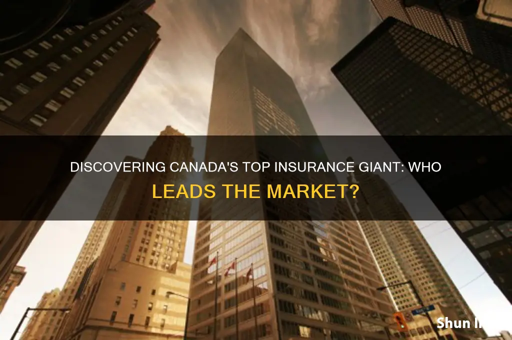 who is the largest insurance company in canada