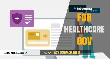 Healthcare Gov: Who Qualifies for Coverage?