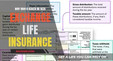 Unlocking 1035 Exchange Benefits: The 1009 Advantage