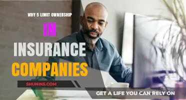 Limiting Ownership in Insurance Companies: Understanding the 5% Rule