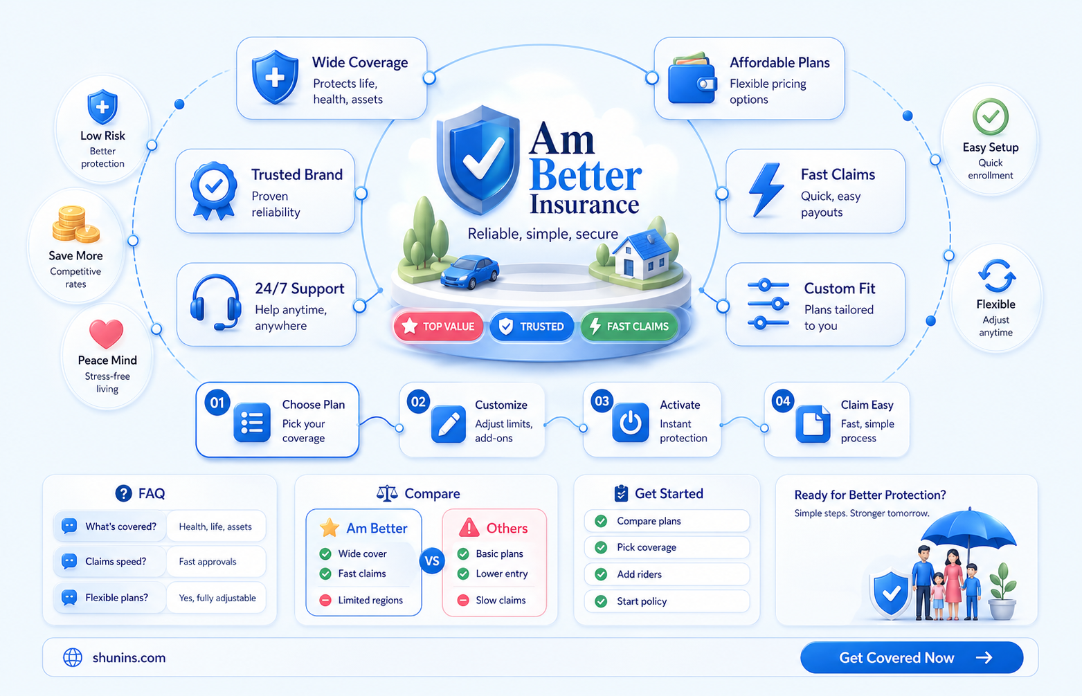 am better insurance