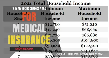 Understanding Unexpected Medical Insurance Taxes