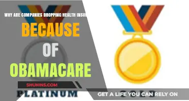 Obamacare's Impact: Why Companies Are Dropping Health Insurance Coverage